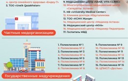 «Обезопасить себя и своих близких»