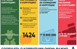 Объявления