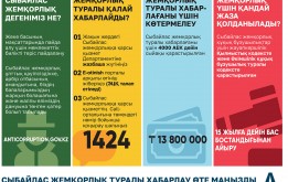 Хабарламалар