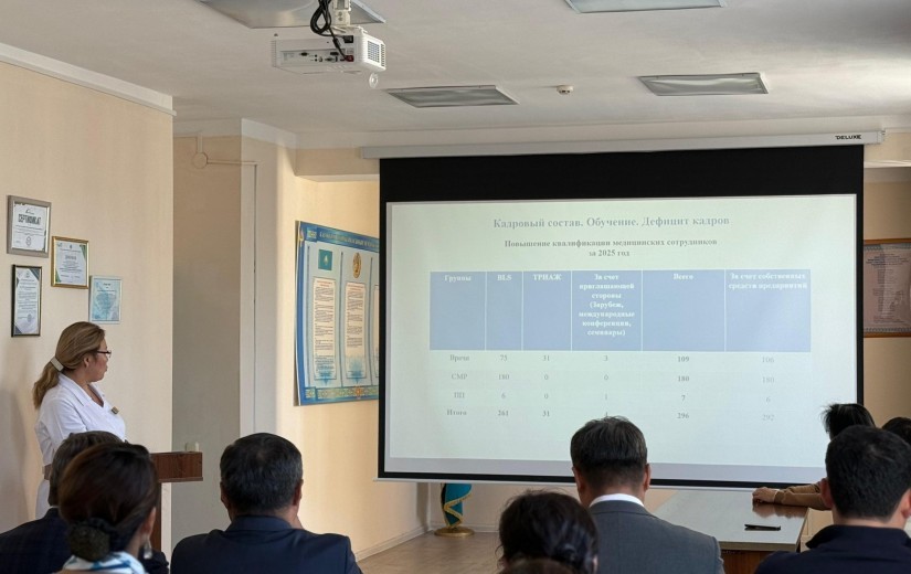 Депутаты ознакомились с работой медицинских организаций столицы